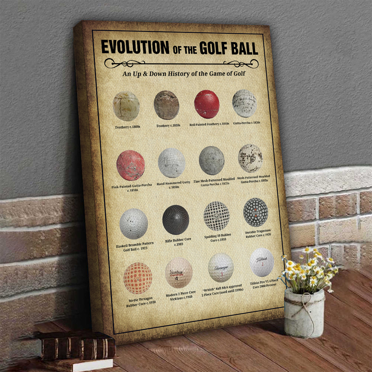 Blisscorners Evolution Of The Golf Ball Wall Canvas Print, Golf Canvas Wall Art, Golf Wall Art, Gift For Golfer LM2611