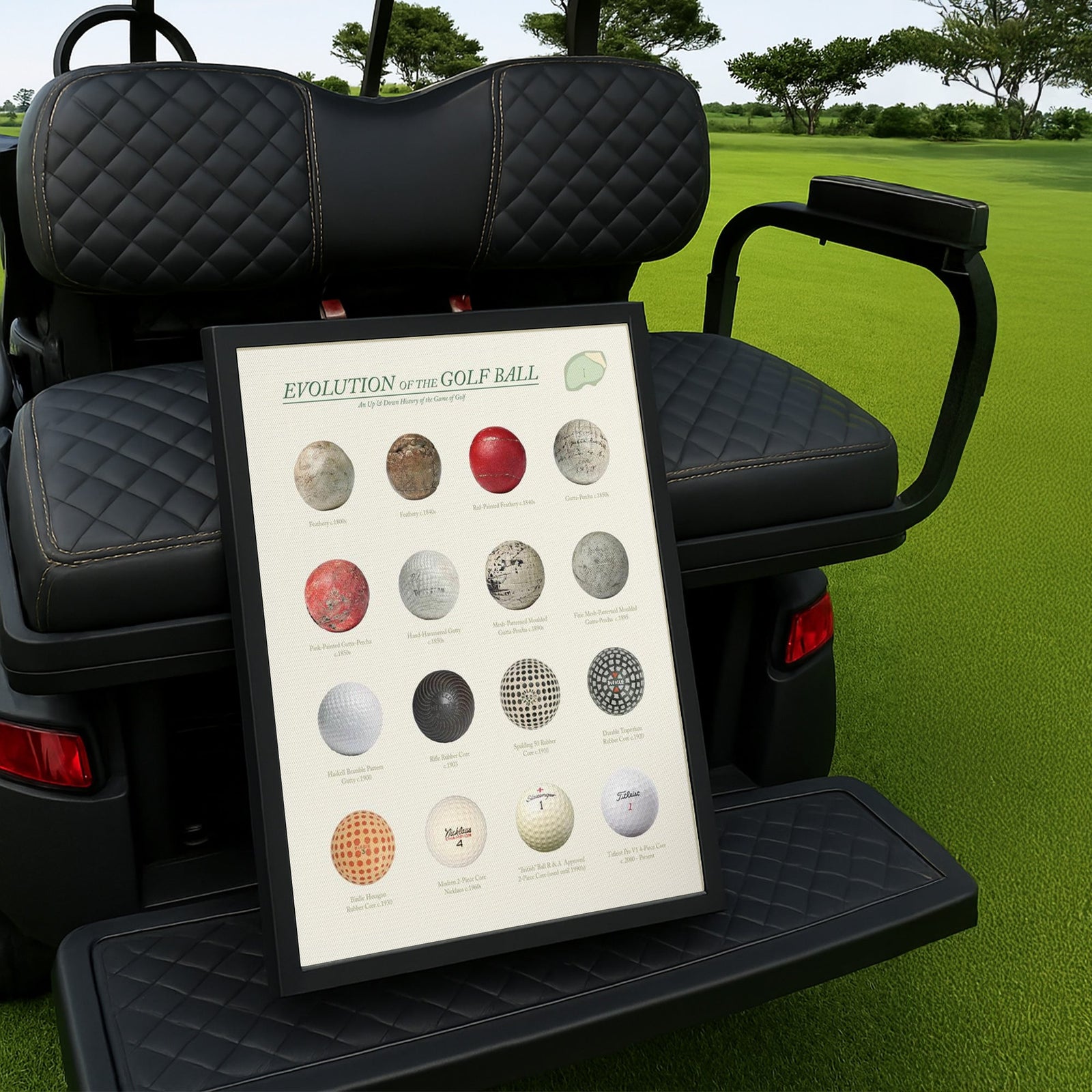 Blisscorners Evolution Of The Golf Ball Canvas, Golf Wall Art, Gift For Golfer LM2611