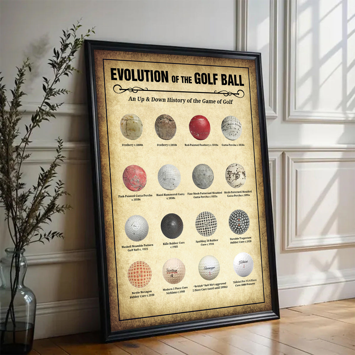 Blisscorners Evolution Of The Golf Ball Wall Canvas Print, Golf Canvas Wall Art, Golf Wall Art, Gift For Golfer LM2611