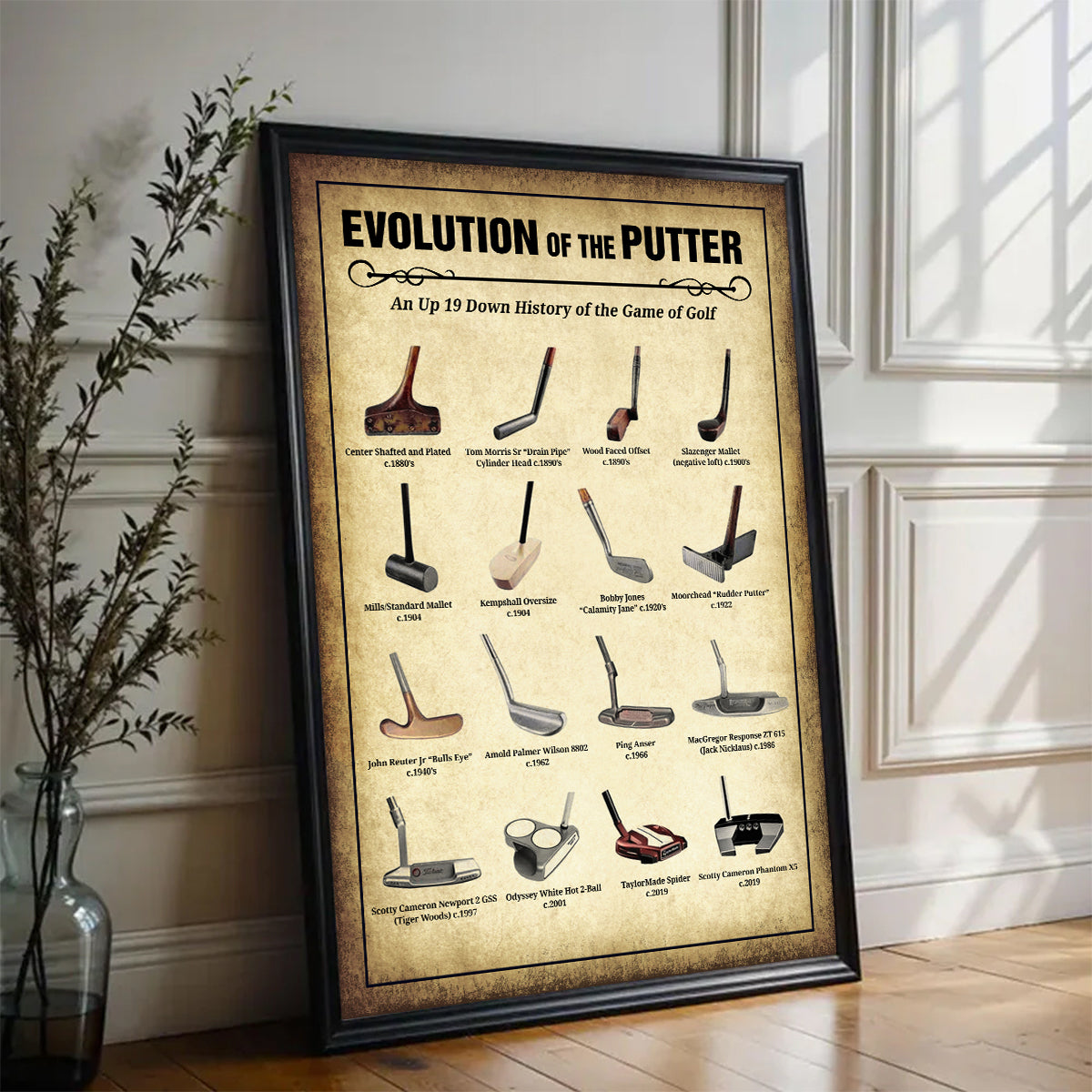 Blisscorners Evolution Of The Putter Wall Canvas Print, Golf Canvas Wall Art, Golf Wall Art, Gift For Golfer LM2611