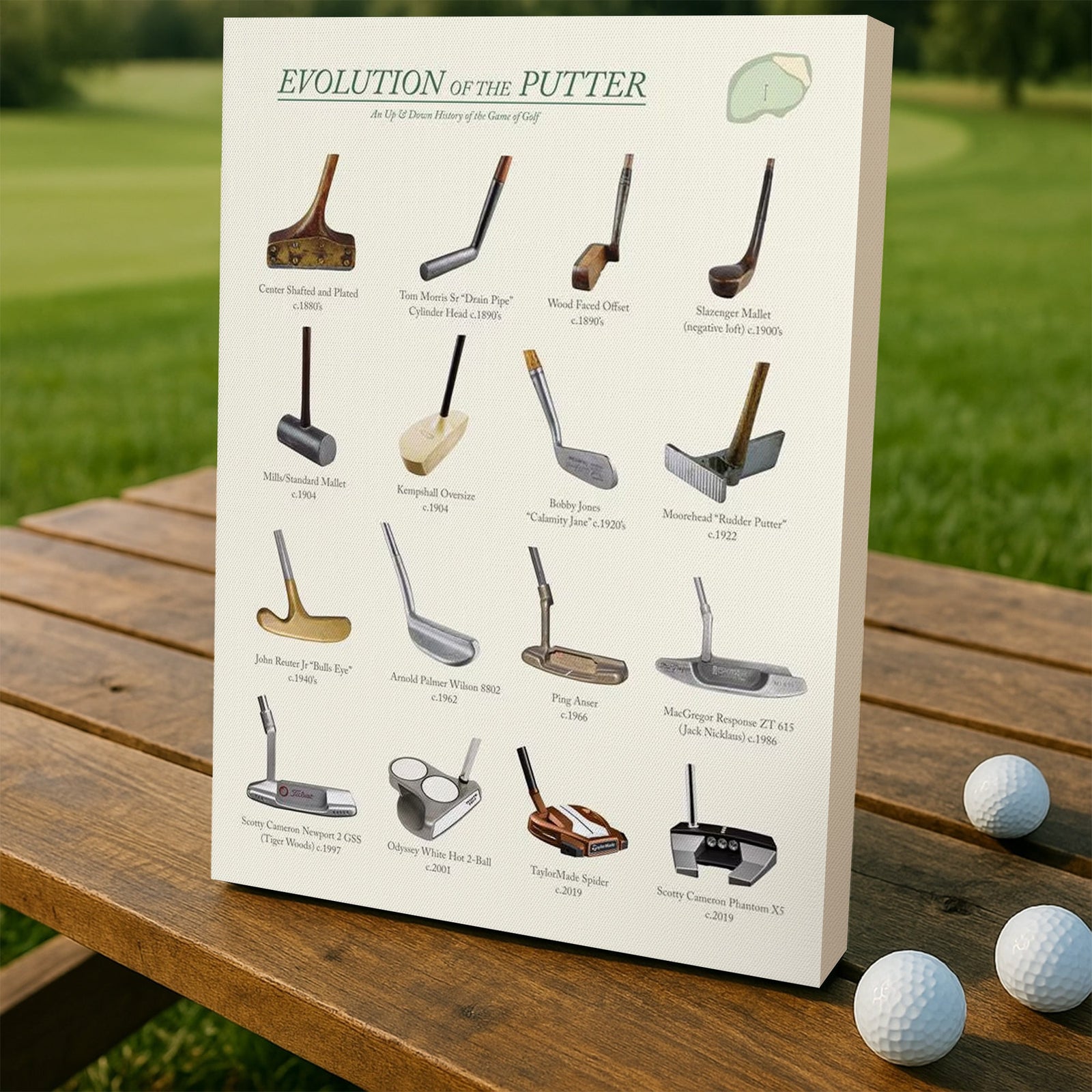 Blisscorners Evolution Of The Putter Golf Canvas, Golf Wall Art, Gift For Golfer LM2611