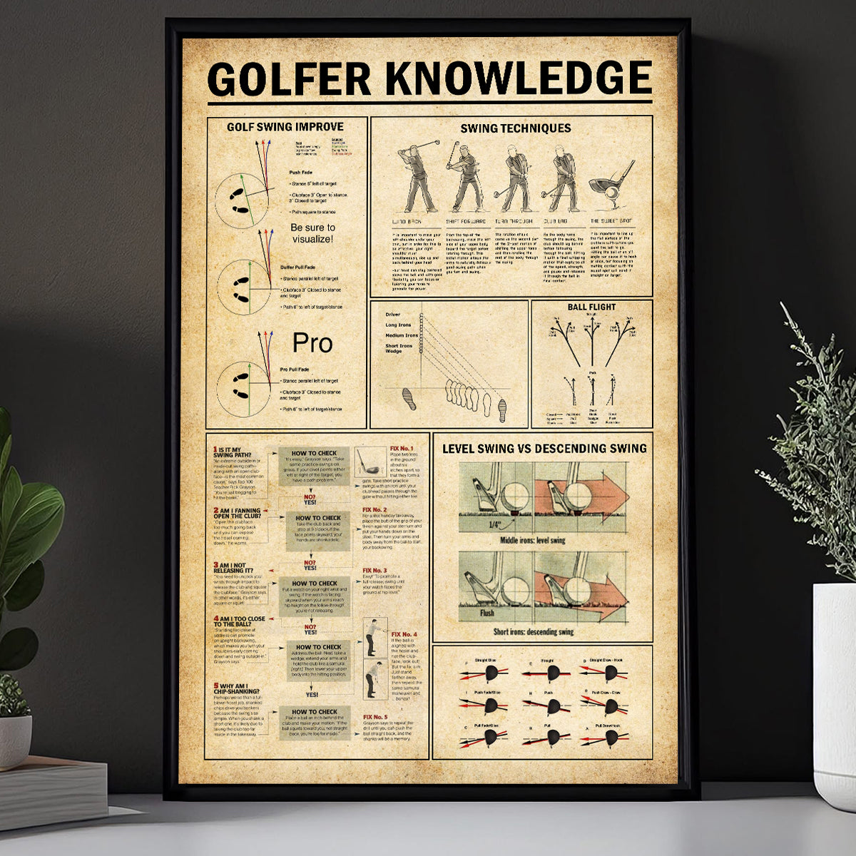Blisscorners Golfer Knowledge Wall Canvas, Golf Canvas Wall Art, Golf Decor, Golf Gift Ideas LM2611
