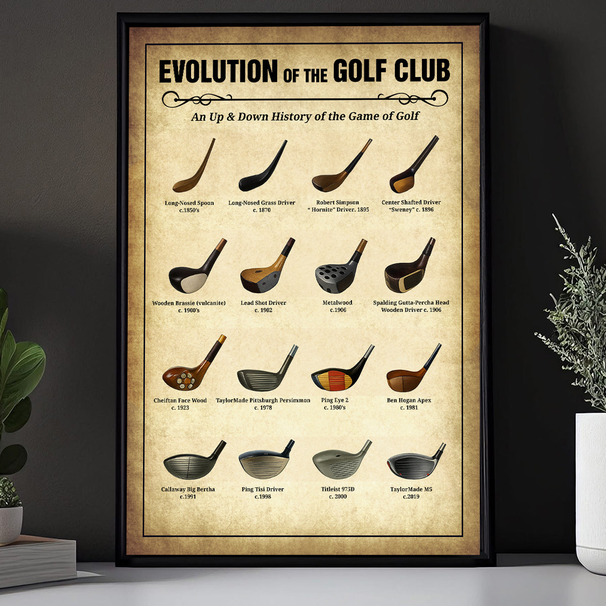 Blisscorners Evolution Of The Golf Club Wall Canvas Print, Golf Canvas Wall Art, Golf Wall Art, Gift For Golfer LM2611