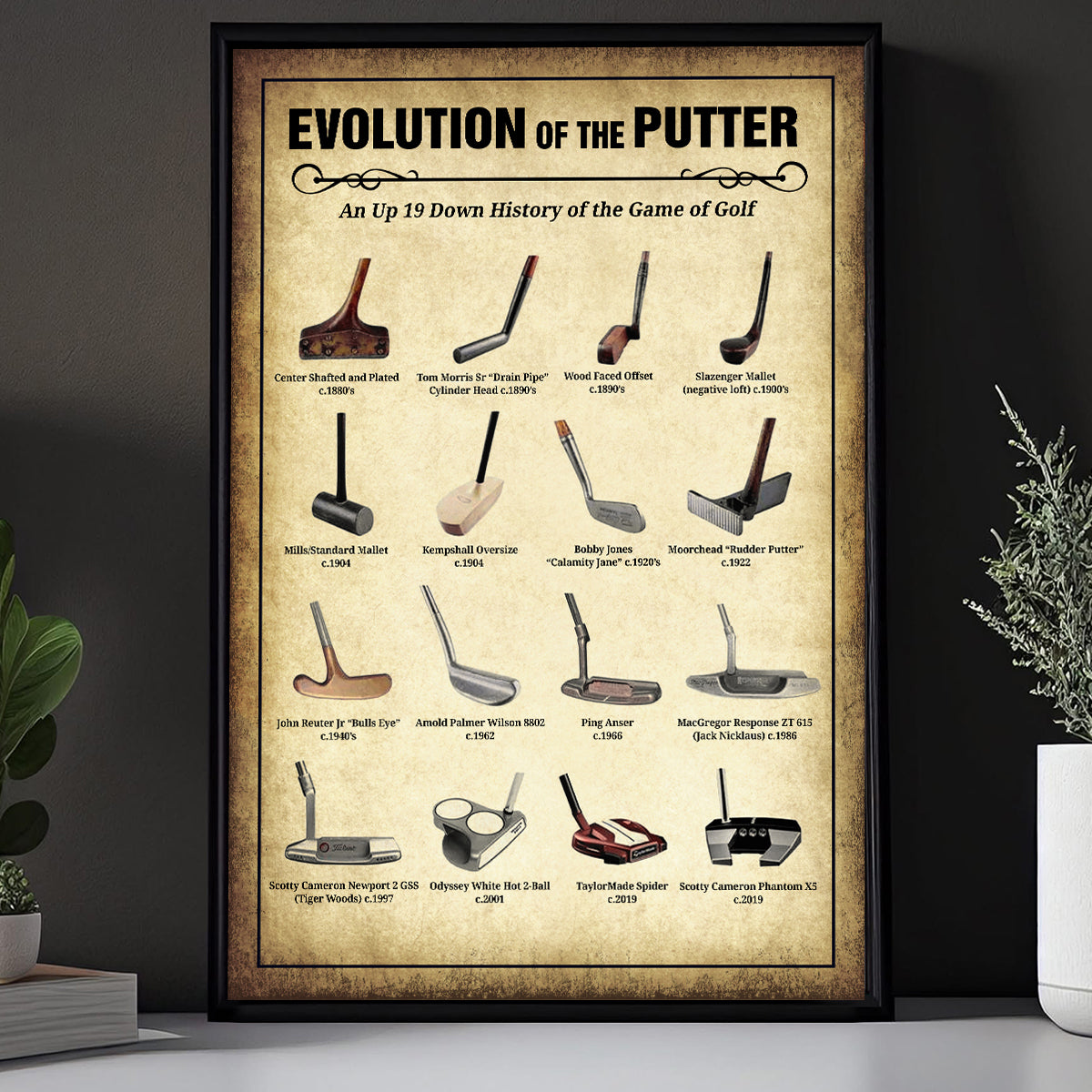 Blisscorners Evolution Of The Putter Wall Canvas Print, Golf Canvas Wall Art, Golf Wall Art, Gift For Golfer LM2611