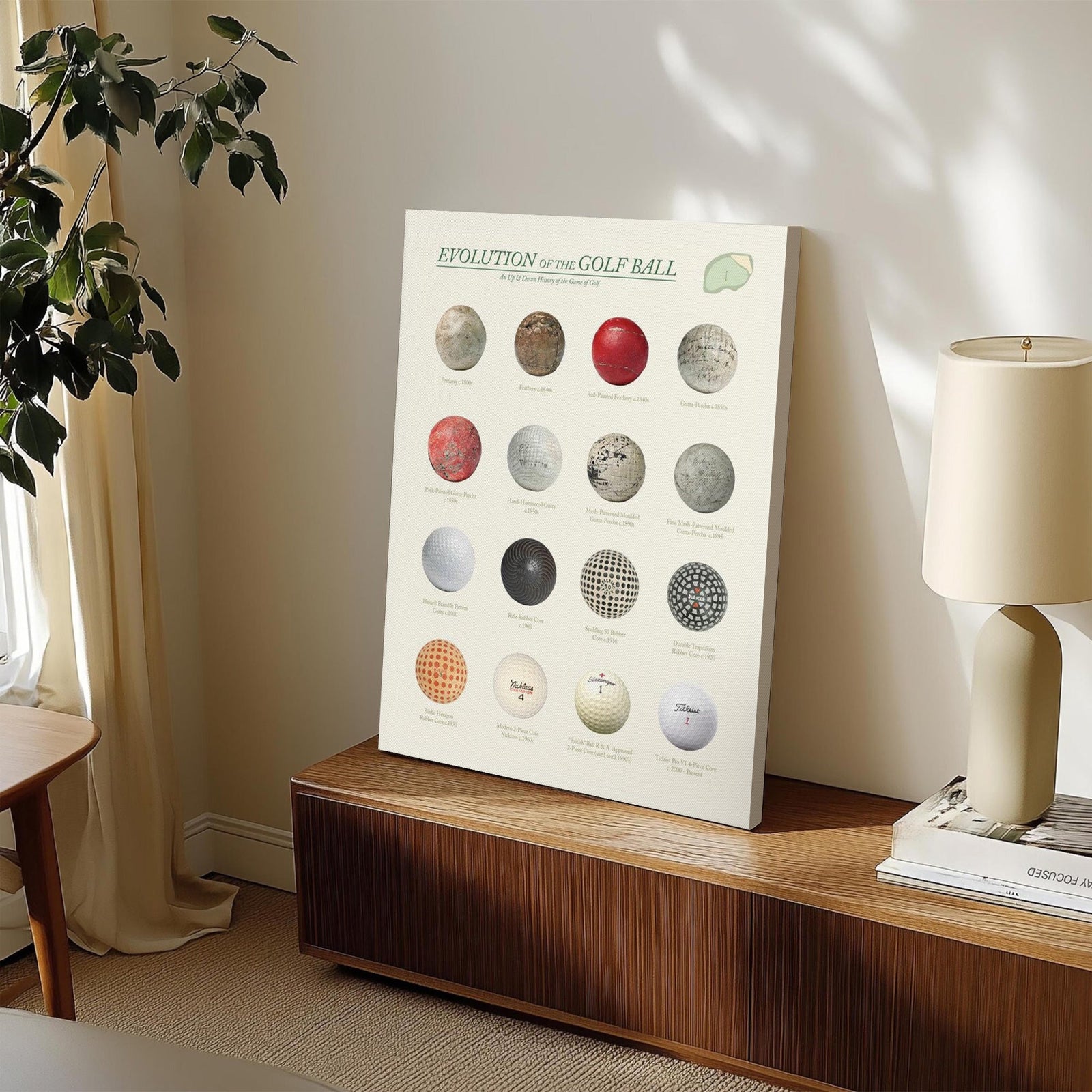 Blisscorners Evolution Of The Golf Ball Canvas, Golf Wall Art, Gift For Golfer LM2611