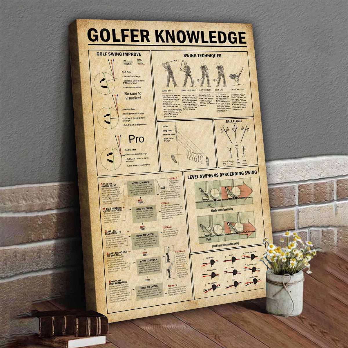Blisscorners Golfer Knowledge Wall Canvas, Golf Canvas Wall Art, Golf Decor, Golf Gift Ideas LM2611
