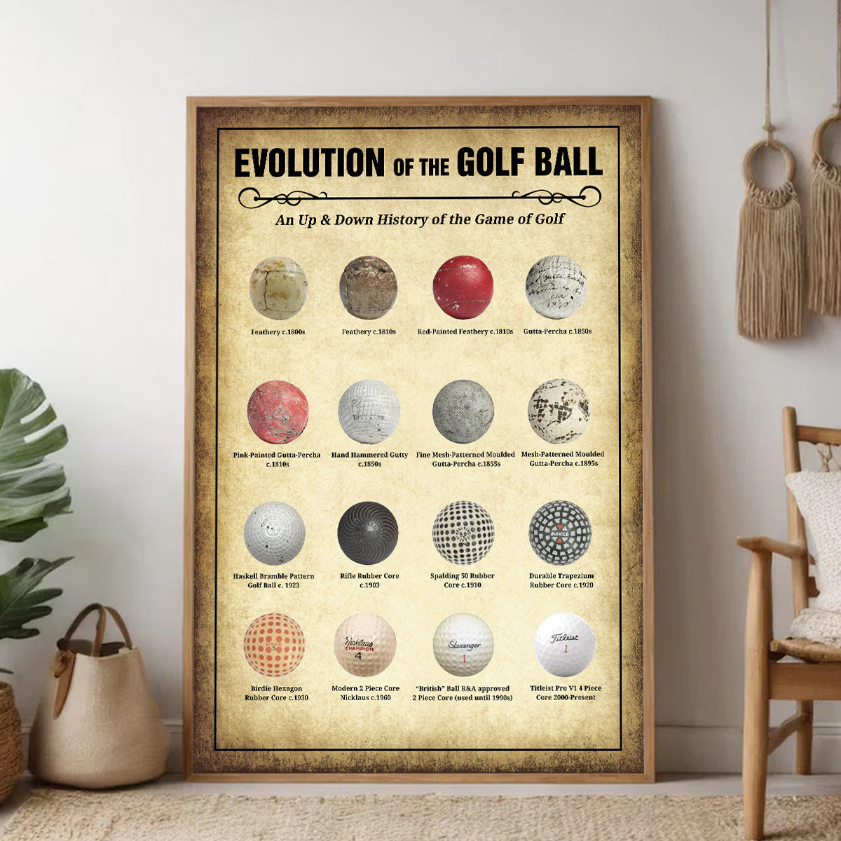 Blisscorners Evolution Of The Golf Ball Wall Canvas Print, Golf Canvas Wall Art, Golf Wall Art, Gift For Golfer LM2611