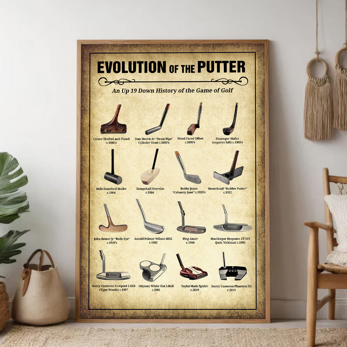 Blisscorners Evolution Of The Putter Wall Canvas Print, Golf Canvas Wall Art, Golf Wall Art, Gift For Golfer LM2611