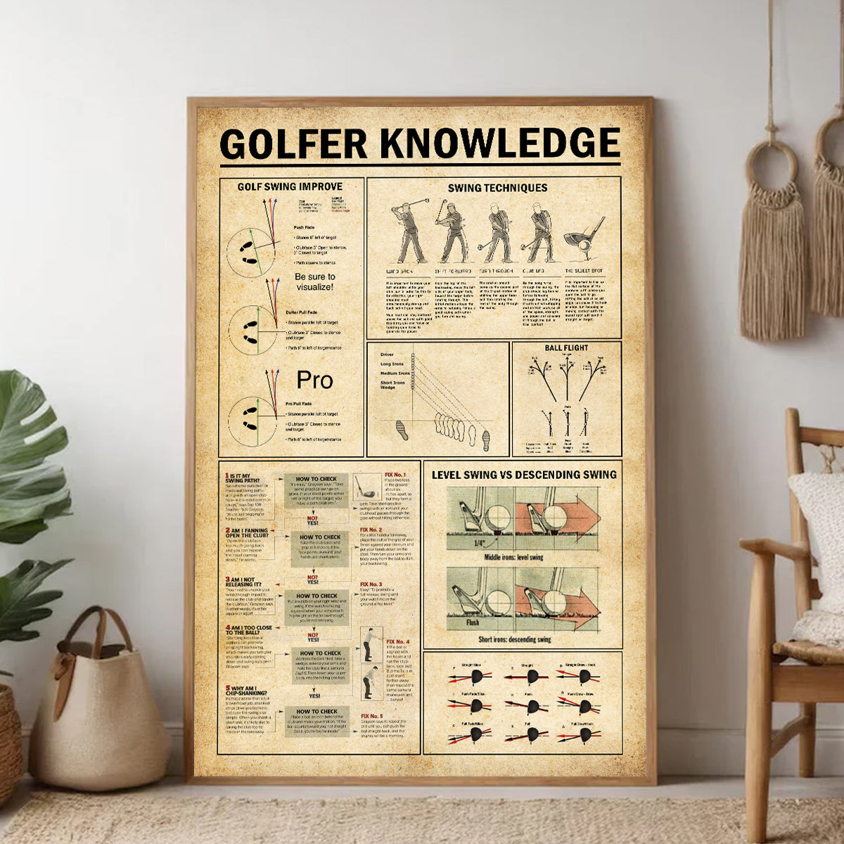 Blisscorners Golfer Knowledge Wall Canvas, Golf Canvas Wall Art, Golf Decor, Golf Gift Ideas LM2611