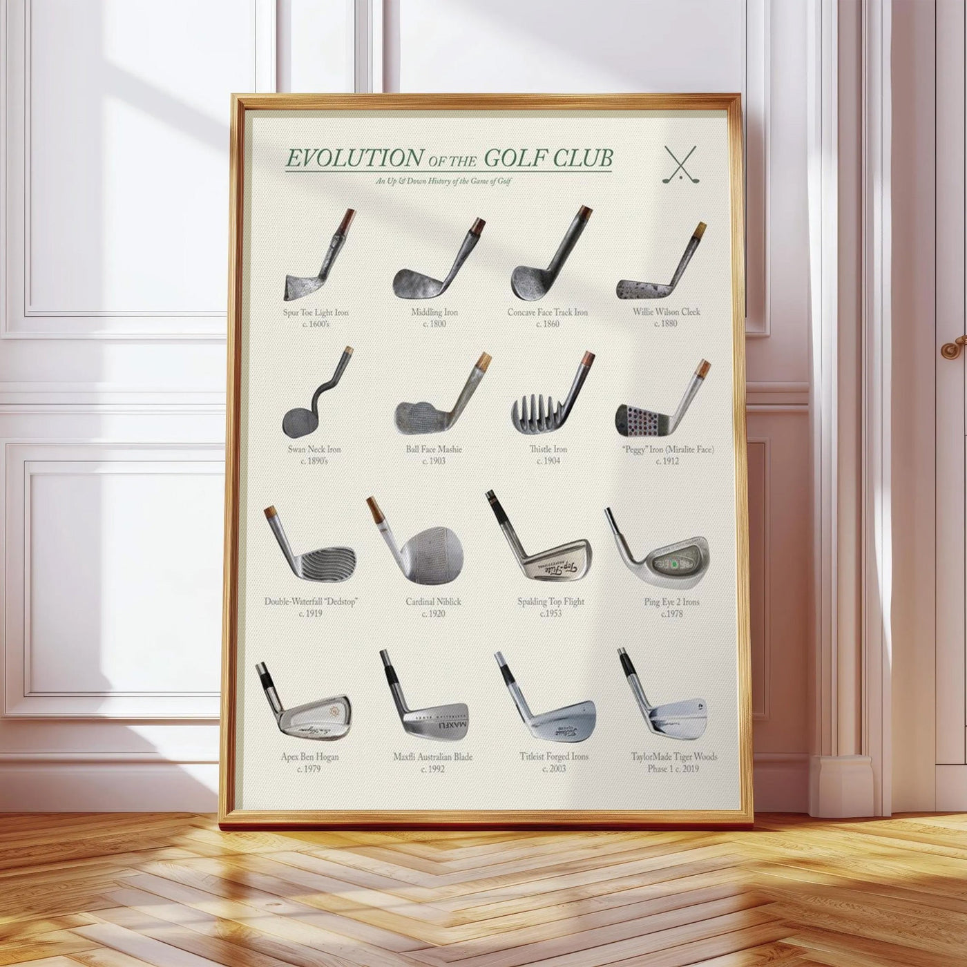 Blisscorners Evolution Of The Golf Club Canvas, Golf Wall Art, Gift For Golfer LM2611