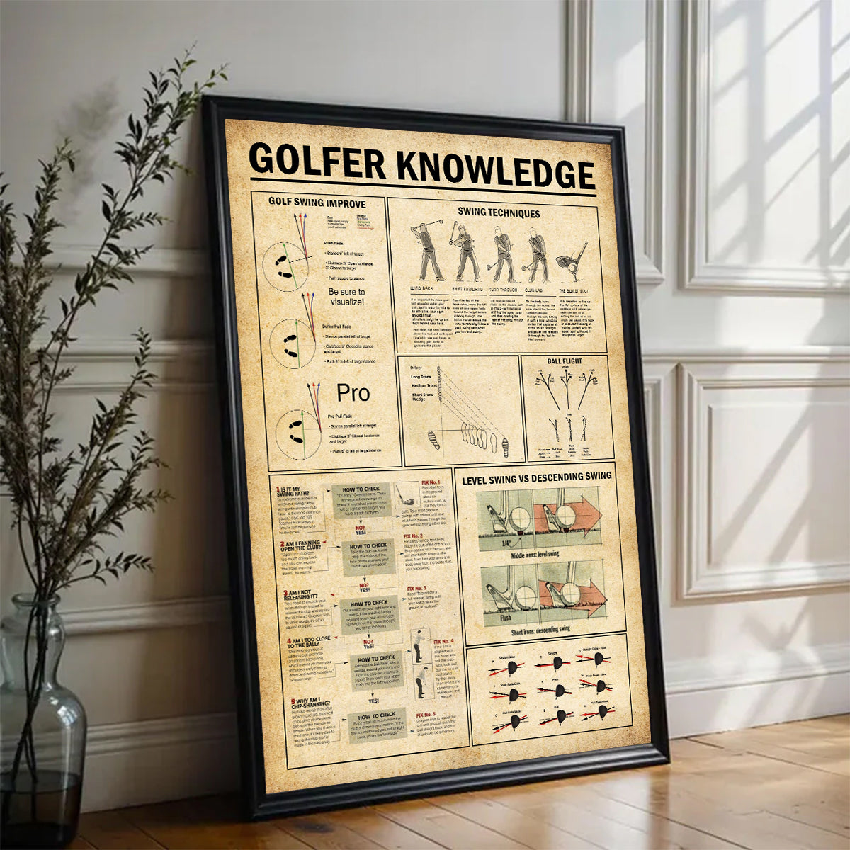 Blisscorners Golfer Knowledge Wall Canvas, Golf Canvas Wall Art, Golf Decor, Golf Gift Ideas LM2611