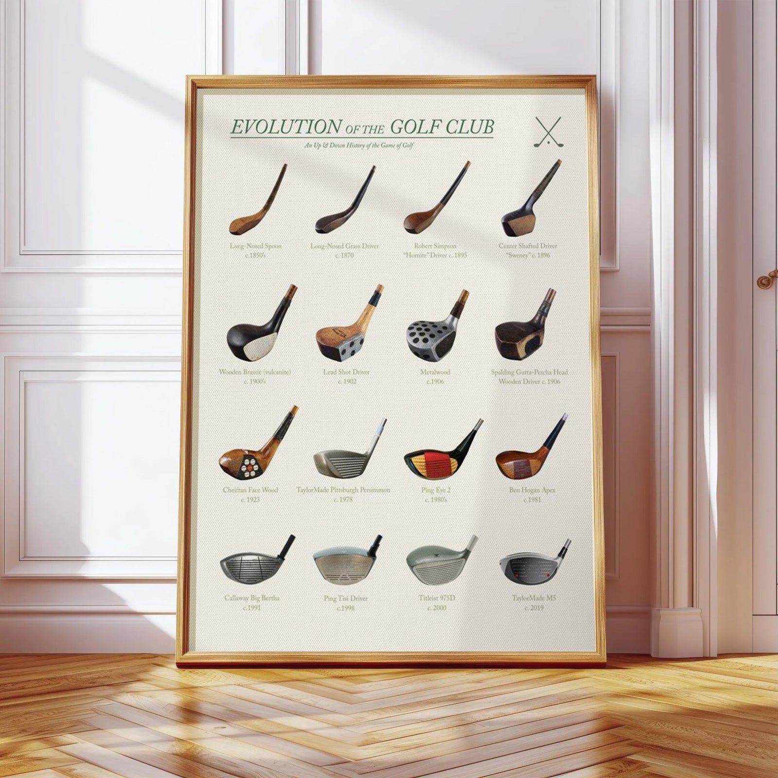 Blisscorners Vintage Evolution Of The Golf Club Canvas, Golf Wall Art, Gift For Golfer LM2611