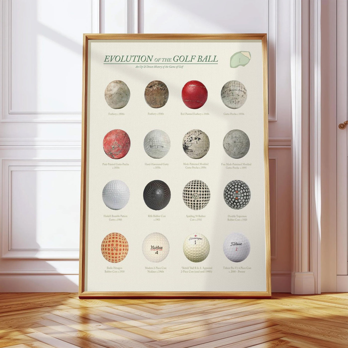 Blisscorners Evolution Of The Golf Ball Canvas, Golf Wall Art, Gift For Golfer LM2611