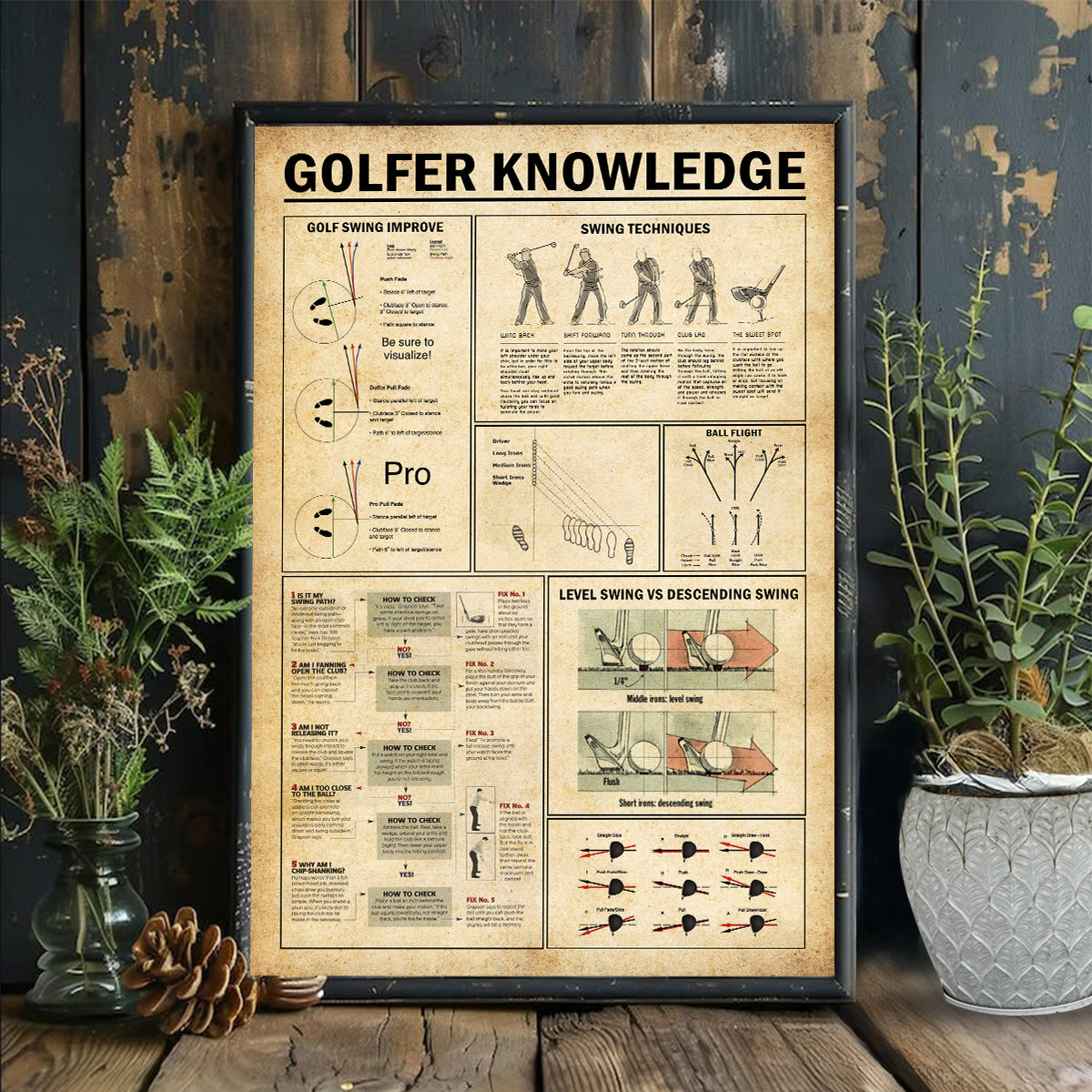 Blisscorners Golfer Knowledge Wall Canvas, Golf Canvas Wall Art, Golf Decor, Golf Gift Ideas LM2611