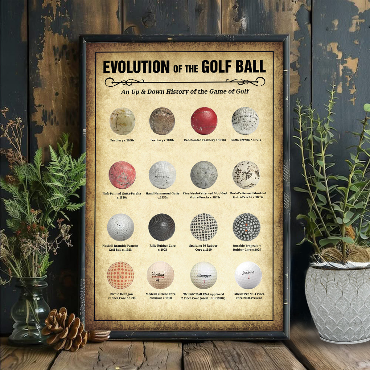 Blisscorners Evolution Of The Golf Ball Wall Canvas Print, Golf Canvas Wall Art, Golf Wall Art, Gift For Golfer LM2611