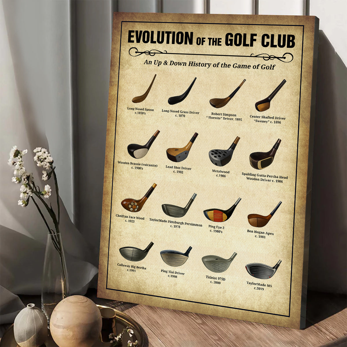 Blisscorners Evolution Of The Golf Club Wall Canvas Print, Golf Canvas Wall Art, Golf Wall Art, Gift For Golfer LM2611