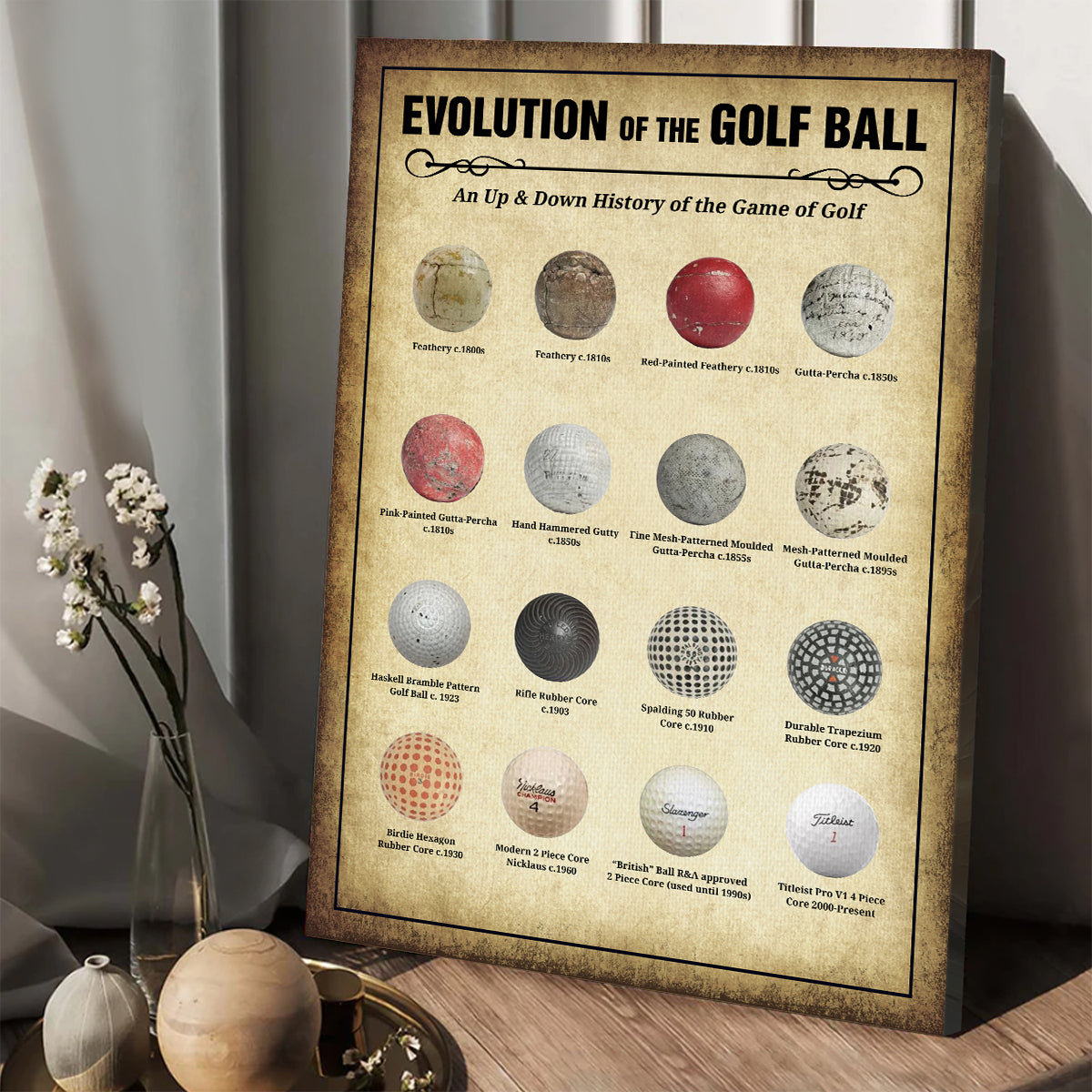 Blisscorners Evolution Of The Golf Ball Wall Canvas Print, Golf Canvas Wall Art, Golf Wall Art, Gift For Golfer LM2611