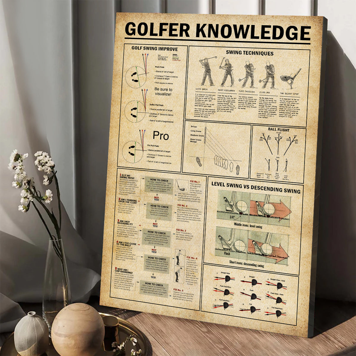 Blisscorners Golfer Knowledge Wall Canvas, Golf Canvas Wall Art, Golf Decor, Golf Gift Ideas LM2611