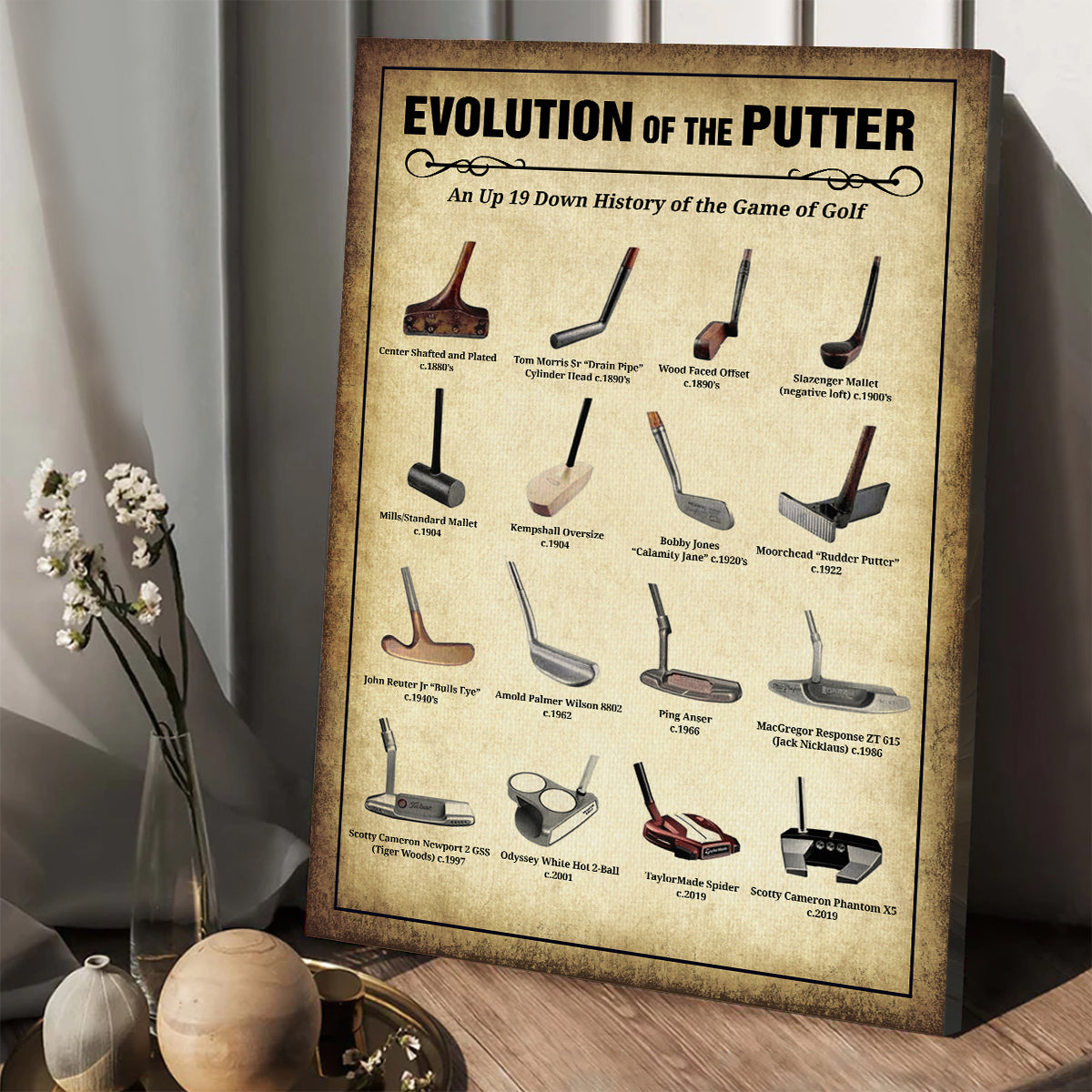 Blisscorners Evolution Of The Putter Wall Canvas Print, Golf Canvas Wall Art, Golf Wall Art, Gift For Golfer LM2611