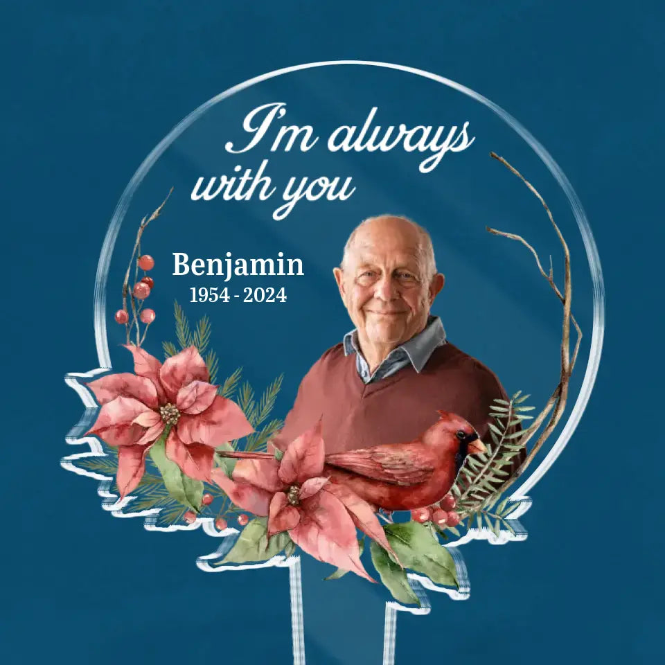 BC-PHOTO-ALWAYS-MOCKUP-3-1DC48