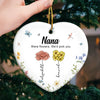 A Mother's Heart Is A Garden Of Endless Love - Family Personalized Custom Ornament - Ceramic Heart Shaped - Christmas Gift For Mom, Grandma