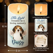 BC-PHOTO-A-PET--MOCKUP-5-67A99