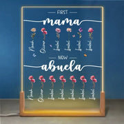 BC-FIRST-MAMA-N-MOCKUP-3-AE058