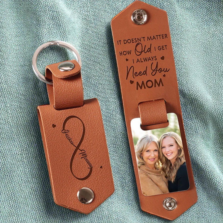 BC-PHOTO-I-NEED-MOCKUP-2-60DC1