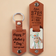 BC-PHOTO-MY-MOM-MOCKUP-3-CC76C
