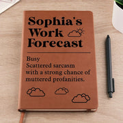 BC-WORK-FORECAS-MOCKUP-2-09334