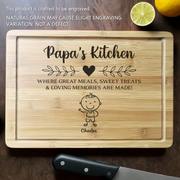 BC-WHERE-FOOD-M-MOCKUP-3-C47F6