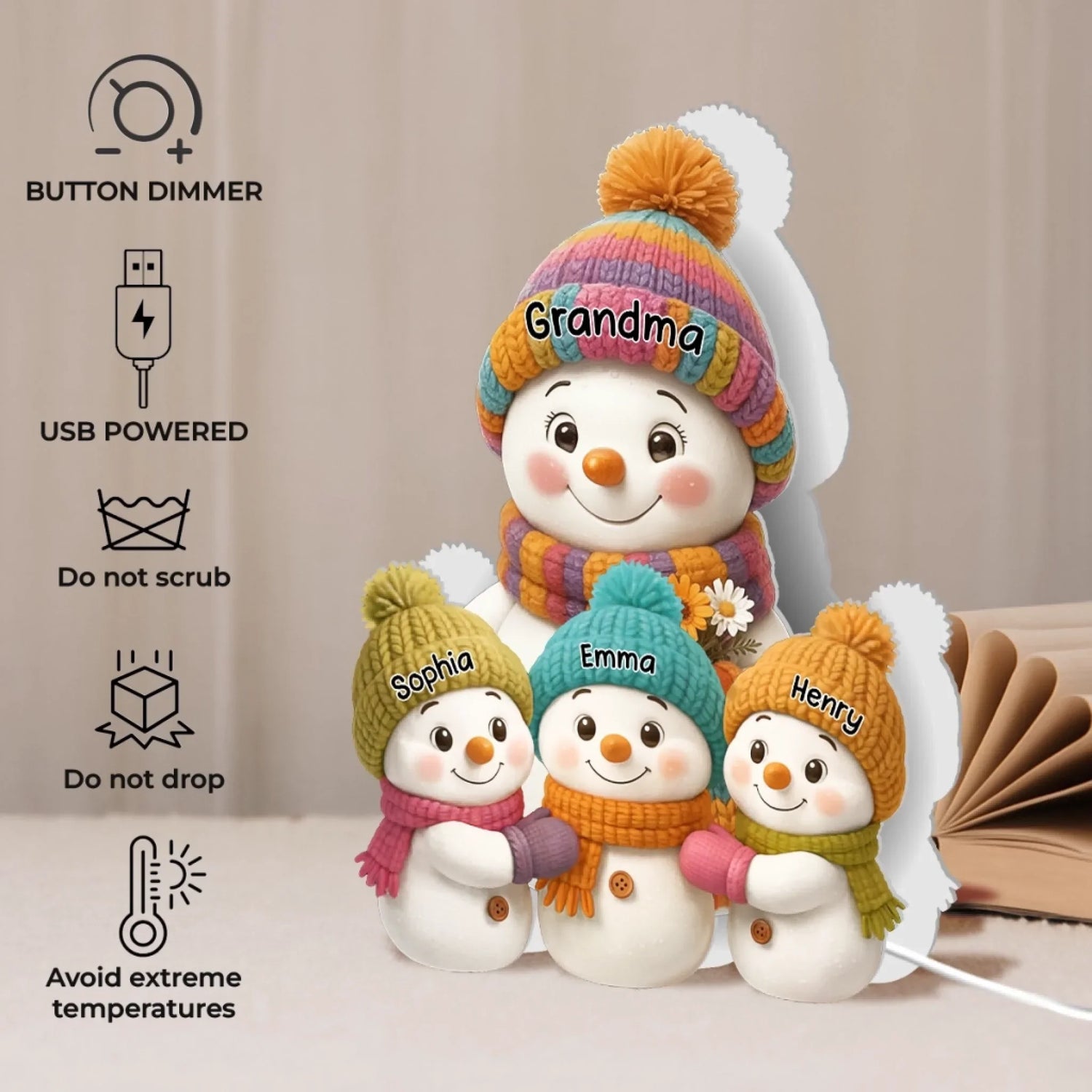BC-SNOWMAN-SHAP-MOCKUP-6-A0BAB