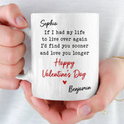 BC-MUG-ANNIVERS-MOCKUP-6-5748D
