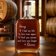BC-WHISKEY-BOTT-MOCKUP-6-10F07