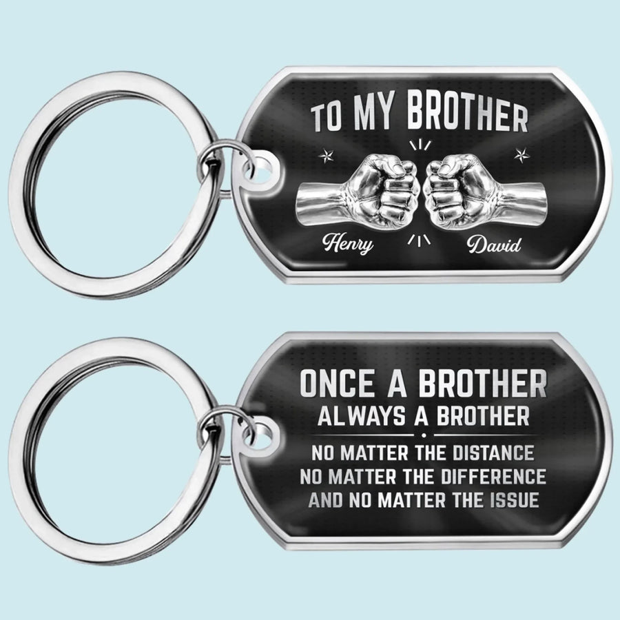 BC-KEYCHAIN-BIR-MOCKUP-2-08B8F