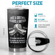 BC-TUMBLER-BIRT-MOCKUP-5-4DCE2
