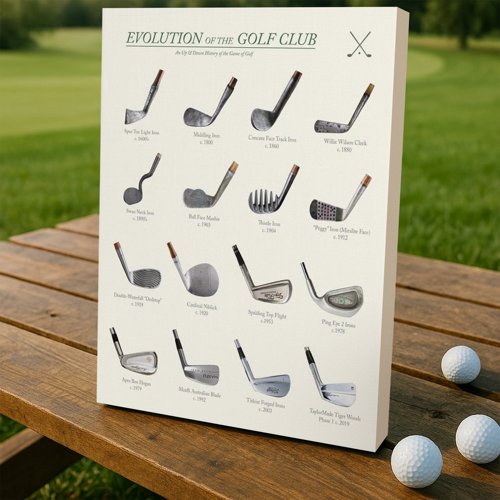 Blisscorners Evolution Of The Golf Club Canvas, Golf Wall Art, Gift For Golfer LM2611