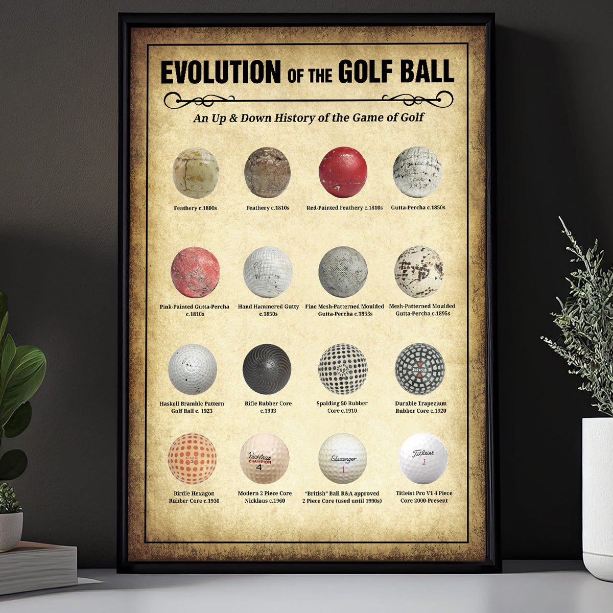 Blisscorners Evolution Of The Golf Ball Wall Canvas Print, Golf Canvas Wall Art, Golf Wall Art, Gift For Golfer LM2611