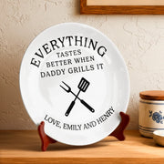 BC-CERAMIC-PLAT-MOCKUP-8-C8761