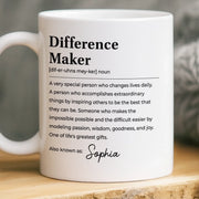 BC-MUG-BIRTHDAY-MOCKUP-2-D319B