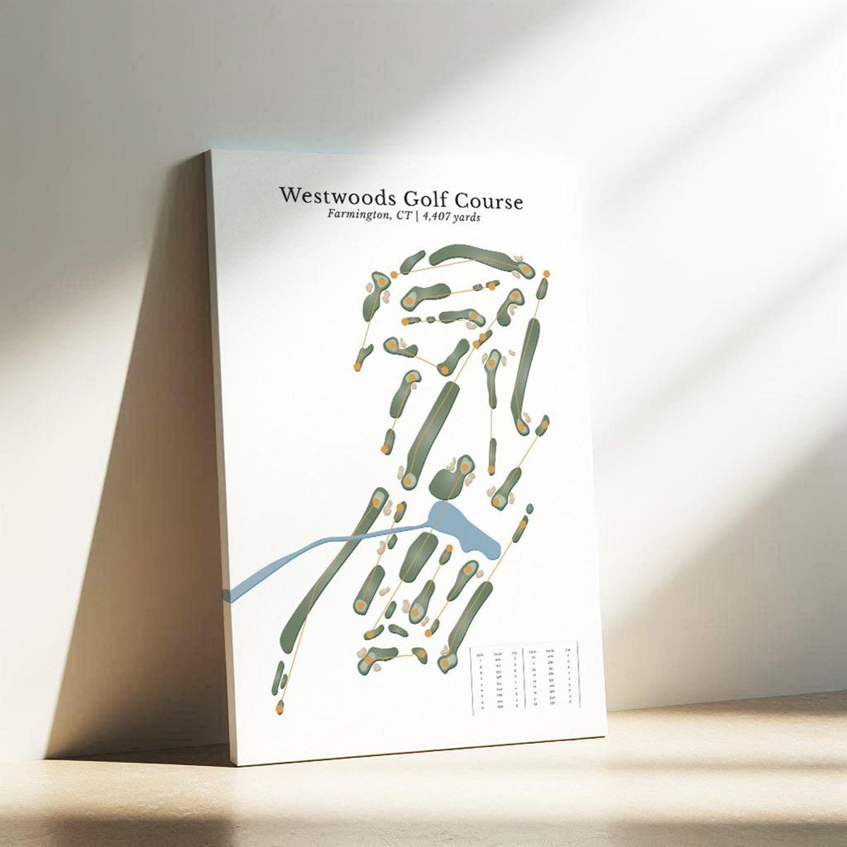 Blisscorners Custom Golf Course Map Canvas, Golf Art, Golf Canvas, Gifts For Golf Lovers LM2611