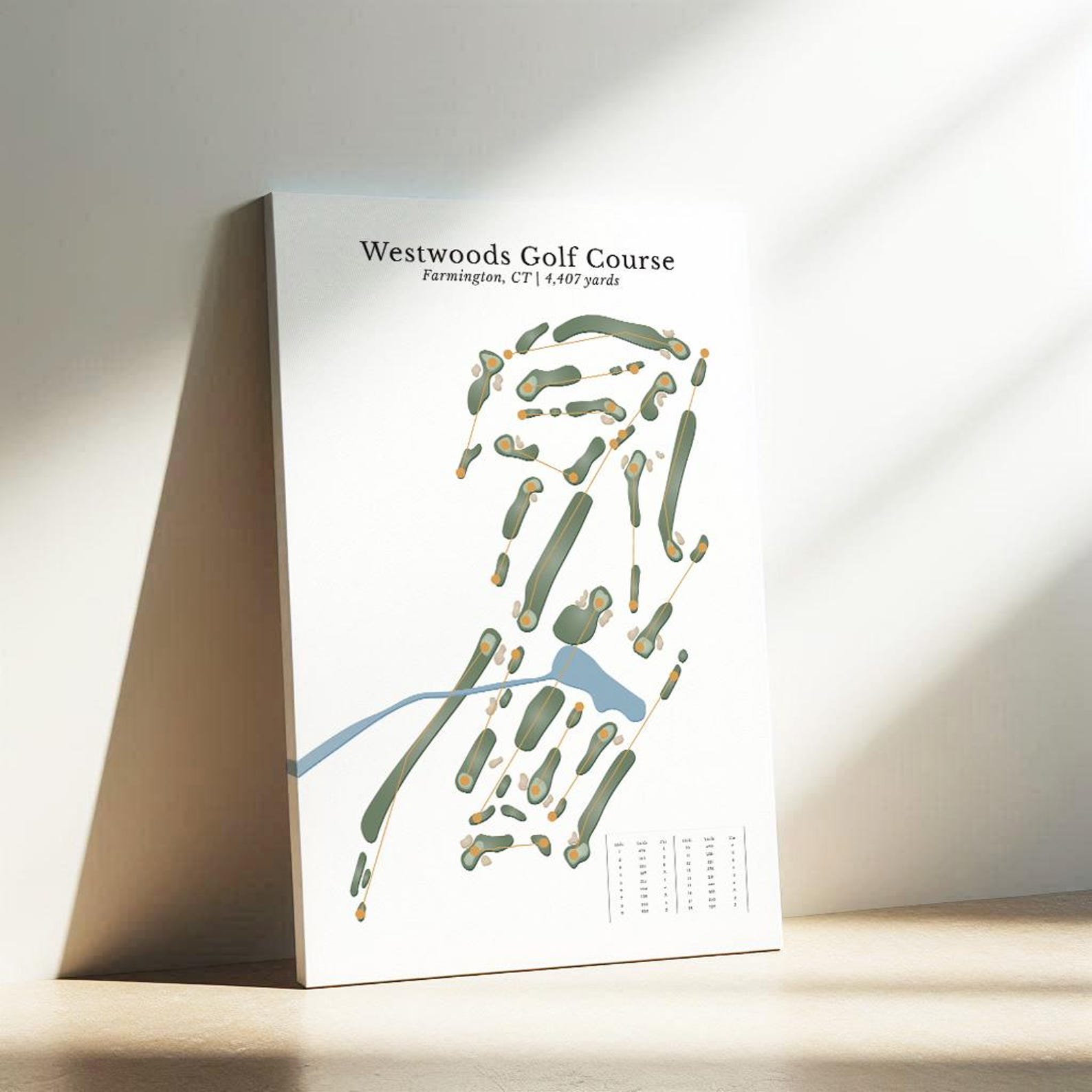 Blisscorners Custom Golf Course Map Canvas, Golf Art, Golf Canvas, Gifts For Golf Lovers LM2611